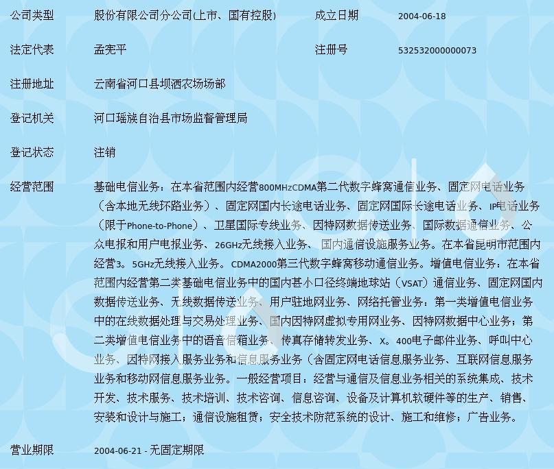 連接邊陲，服務(wù)萬(wàn)家 中國(guó)電信股份河口壩灑支局的基礎(chǔ)電信業(yè)務(wù)
